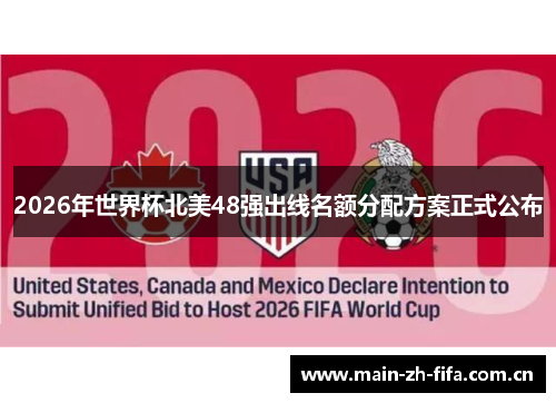 2026年世界杯北美48强出线名额分配方案正式公布 2026年世界杯北美48强出线名额分配方案正式公布