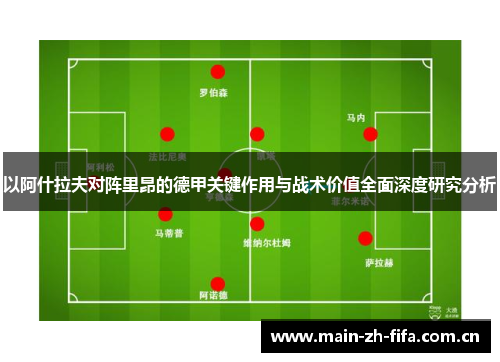 以阿什拉夫对阵里昂的德甲关键作用与战术价值全面深度研究分析 以阿什拉夫对阵里昂的德甲关键作用与战术价值全面深度研究分析
