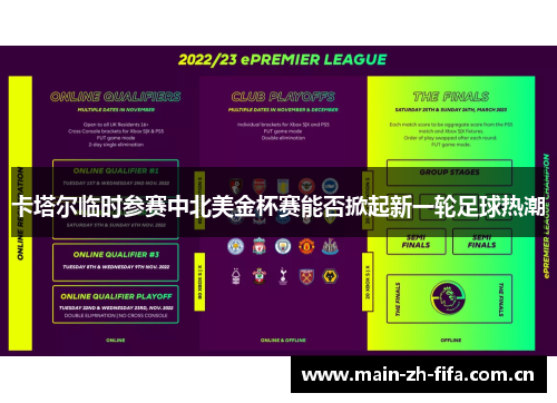 卡塔尔临时参赛中北美金杯赛能否掀起新一轮足球热潮 卡塔尔临时参赛中北美金杯赛能否掀起新一轮足球热潮