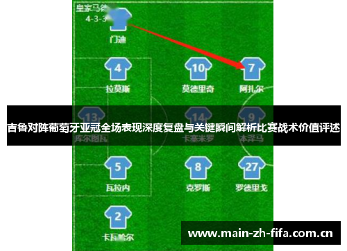 吉鲁对阵葡萄牙亚冠全场表现深度复盘与关键瞬间解析比赛战术价值评述 吉鲁对阵葡萄牙亚冠全场表现深度复盘与关键瞬间解析比赛战术价值评述